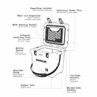 Nanuk Mini Cooler 25 Harde koelbox Wit 24 liter