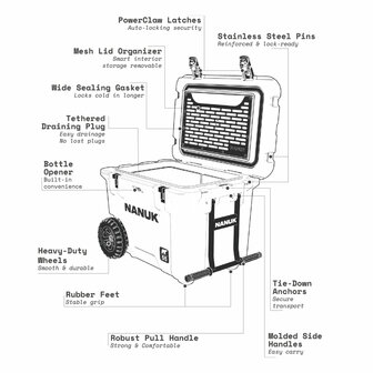 Nanuk Cooler 55 harde koelbox Desert Tan 52 liter
