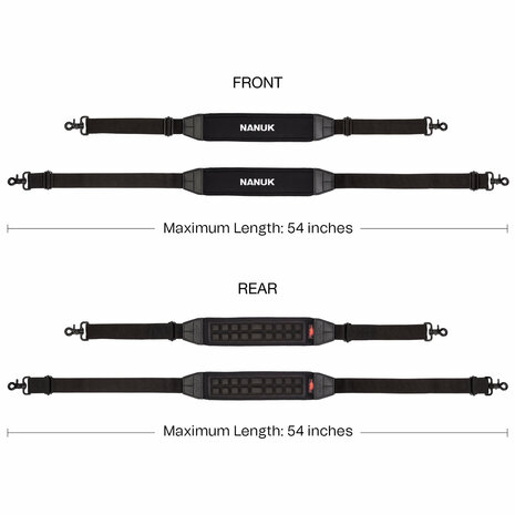 Nanuk Riem